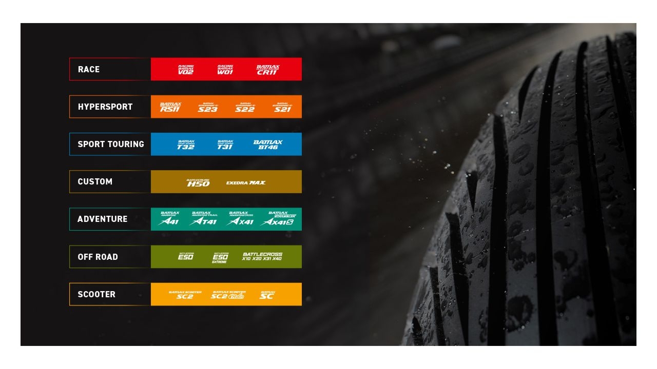 Bridgestone motorcycle tires buy online daily top offers.